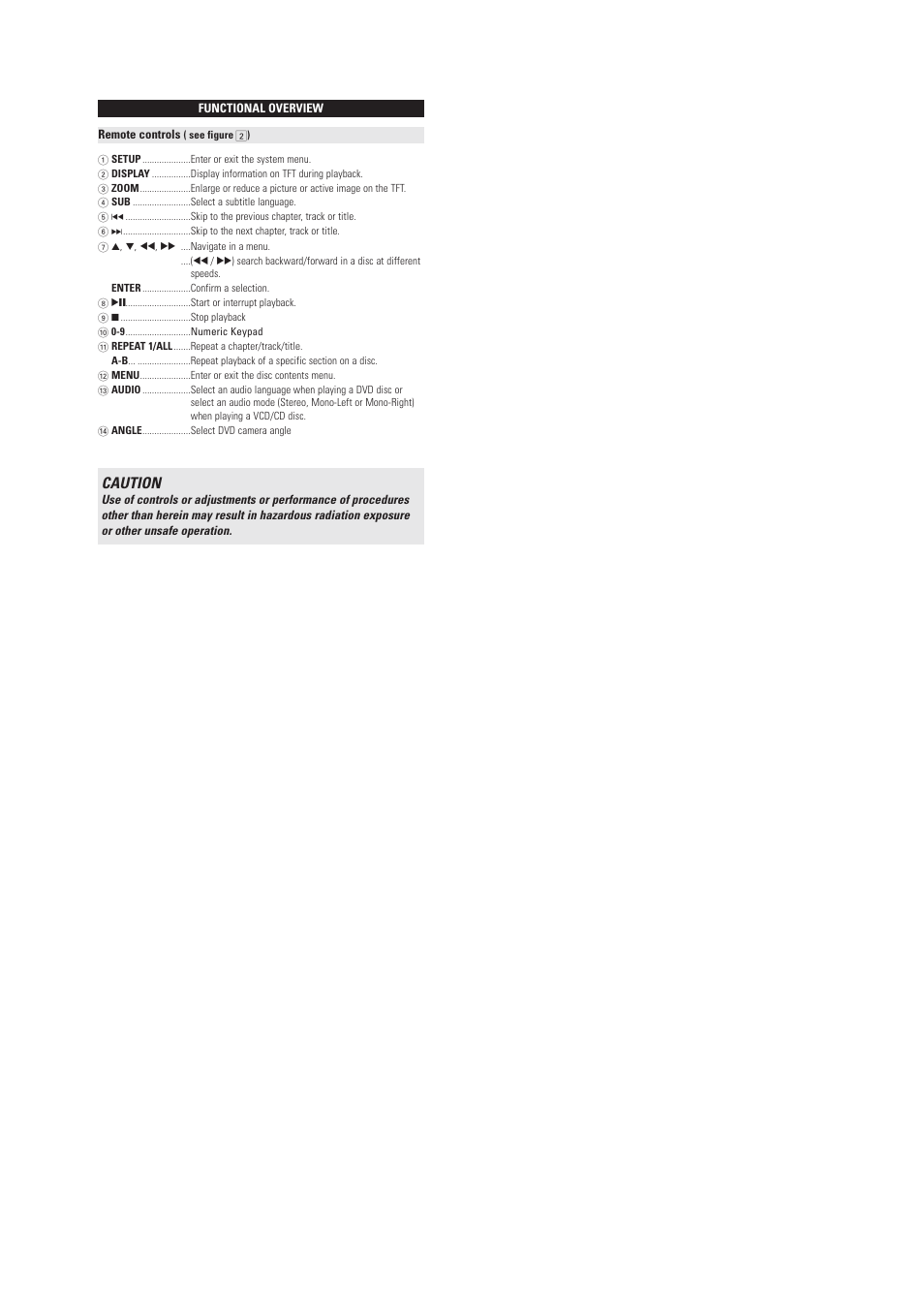 Caution | Philips Portable DVD Player User Manual | Page 5 / 29