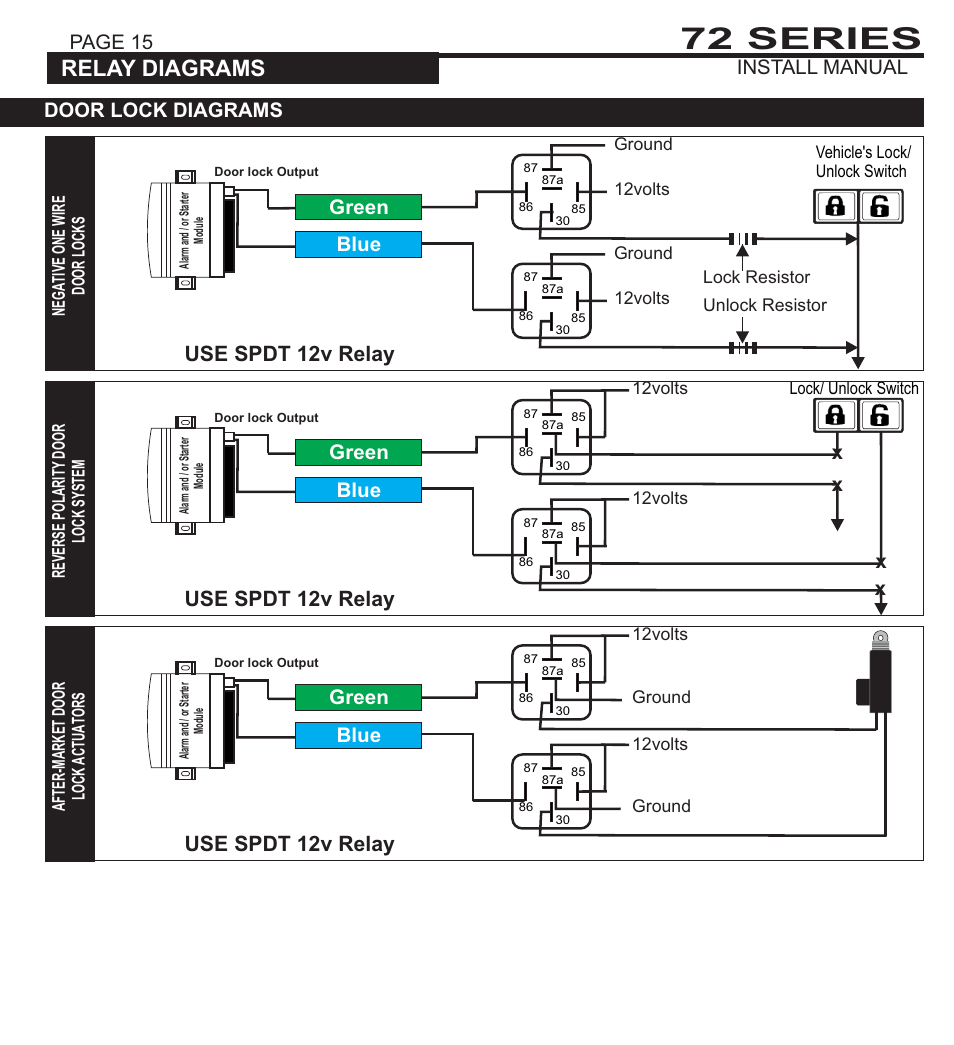 72 series, Vp-1 inverter, System programming - menu 1 | Relay diagrams, Use spdt 12v relay, Door lock diagrams green, Page 14 install manual, Blue, Blue green, Page 15 install manual | Ultra Start 1172 User Manual | Page 15 / 16