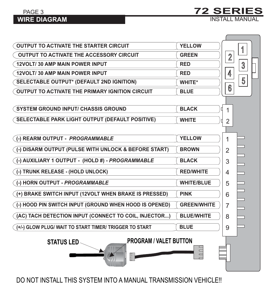 72 series, Status led program / valet button | Ultra Start 1172 User Manual | Page 3 / 16