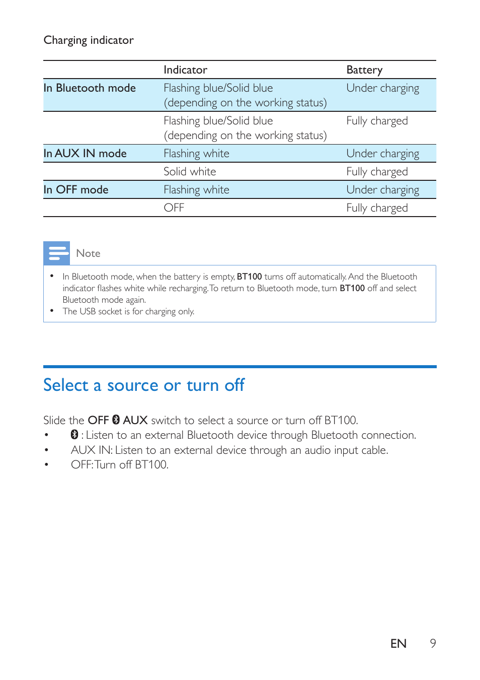 Select a source or turn off | Philips BT100B-37 User Manual | Page 11 / 20