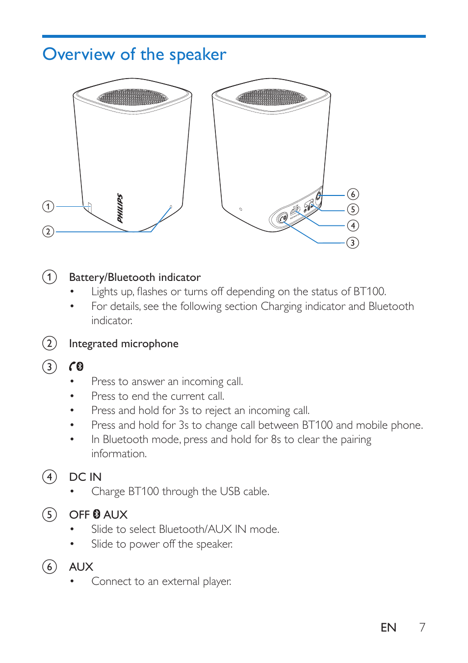 Overview of the speaker | Philips BT100B-37 User Manual | Page 9 / 20