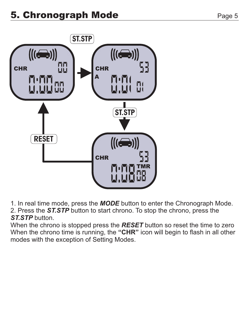 Ultra Start 007 User Manual | Page 5 / 8