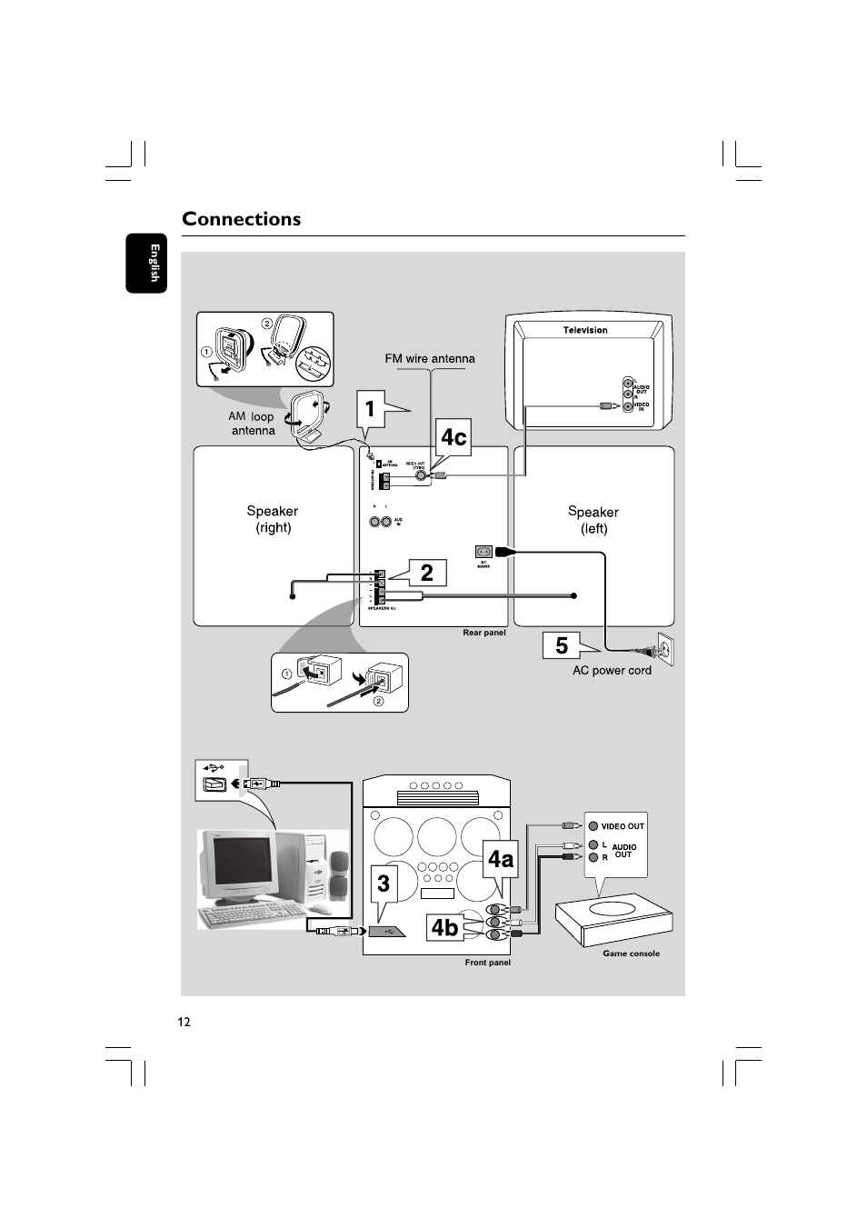 Connections | Philips FWM779-37B User Manual | Page 12 / 30