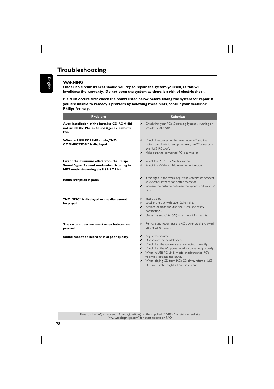 Troubleshooting | Philips FWM779-37B User Manual | Page 28 / 30