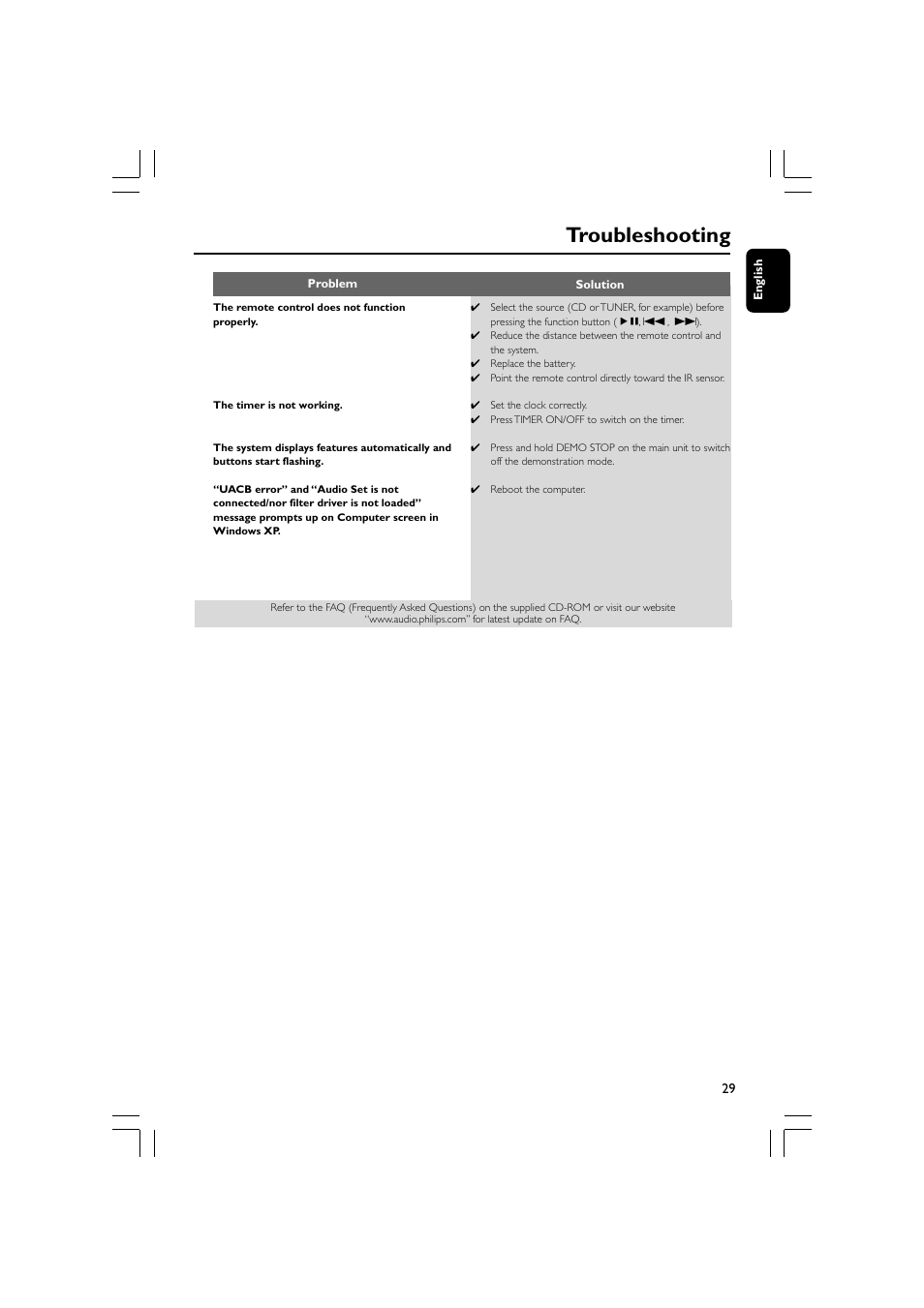 Troubleshooting | Philips FWM779-37B User Manual | Page 29 / 30