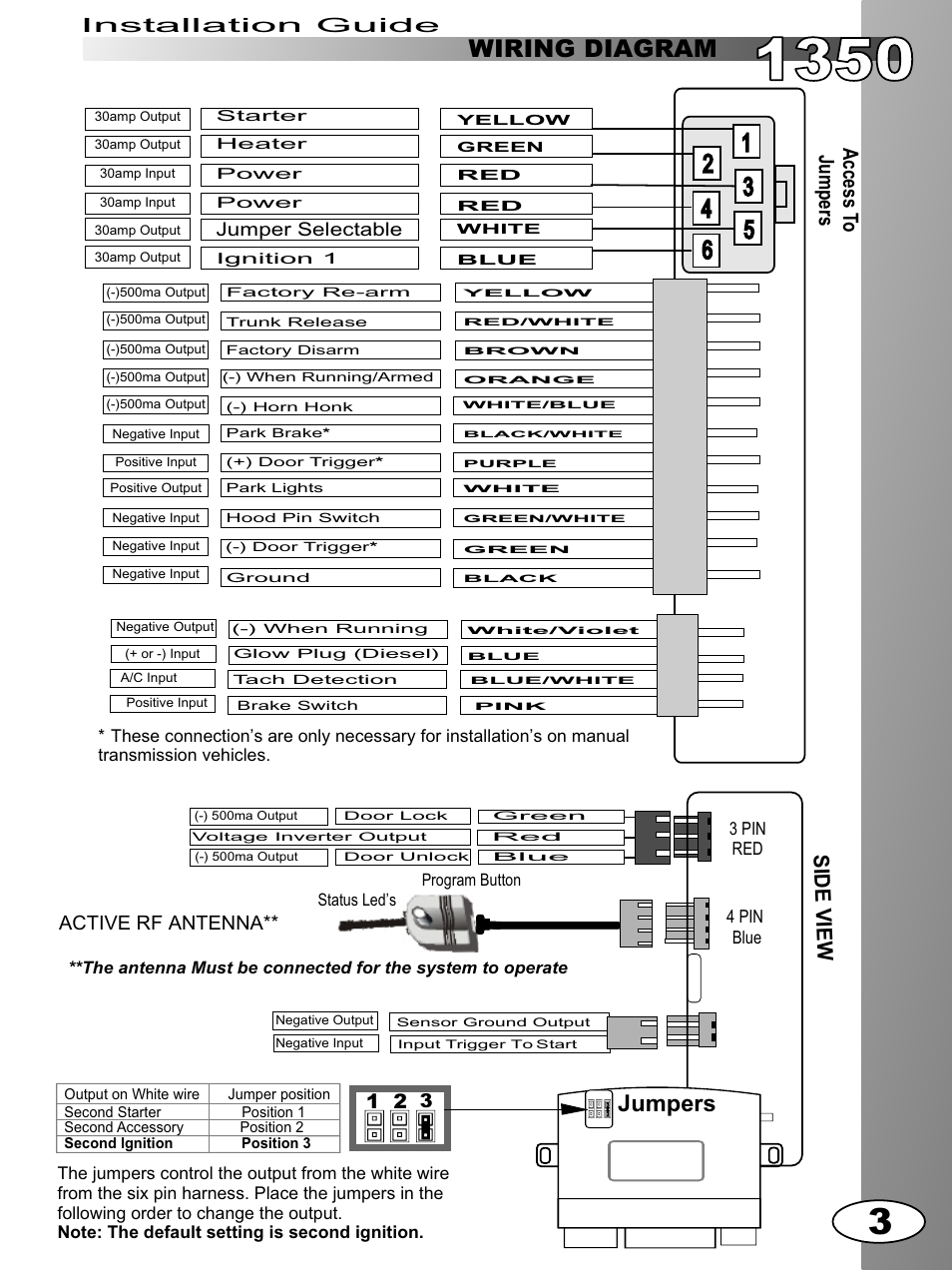 Table of contents wiring diagram, Jumpers, Sid e v ie w | Ac ce ss to ju m pe rs, Diagnostics | Ultra Start 1350m User Manual | Page 3 / 12
