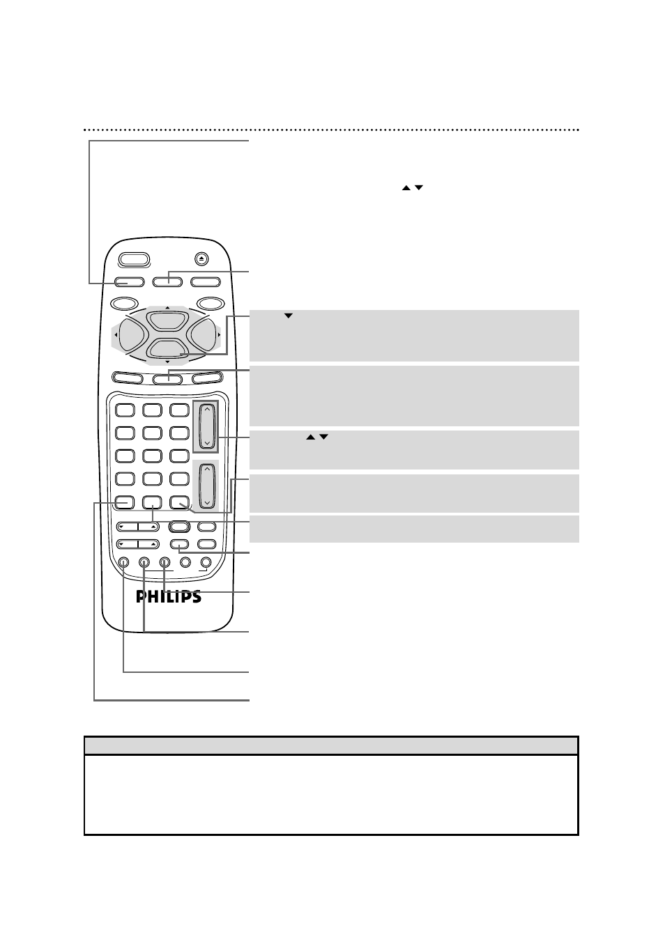 24 remote control buttons (cont’d), Helpful hints, O/ p | Philips VRB664AT User Manual | Page 24 / 68