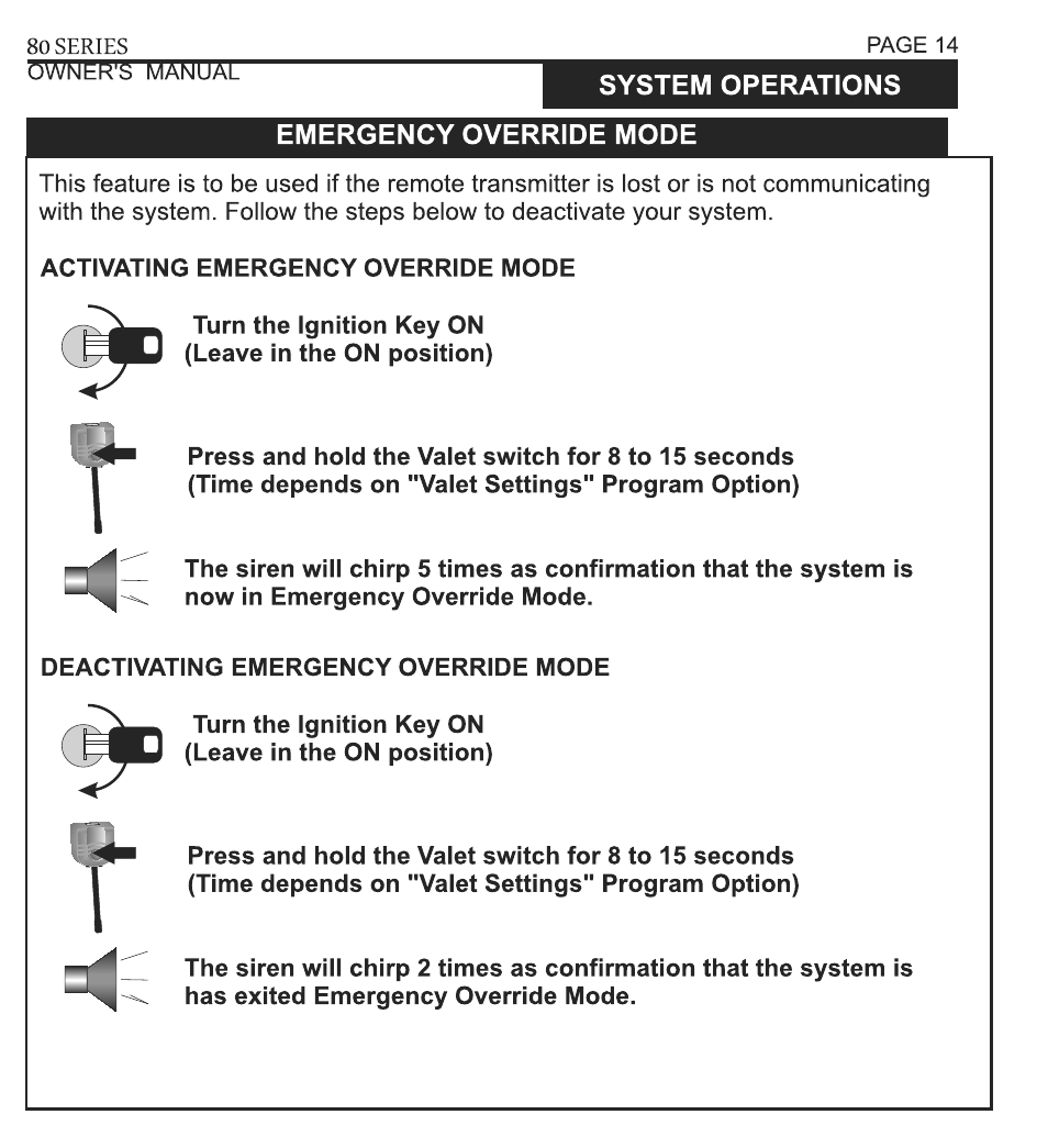 Ultra Start 80 Series User Manual | Page 14 / 24