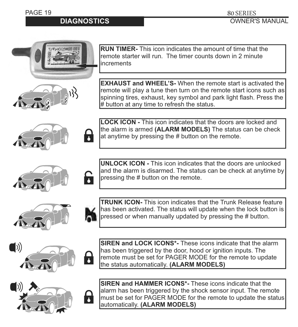 80 series | Ultra Start 80 Series User Manual | Page 19 / 24