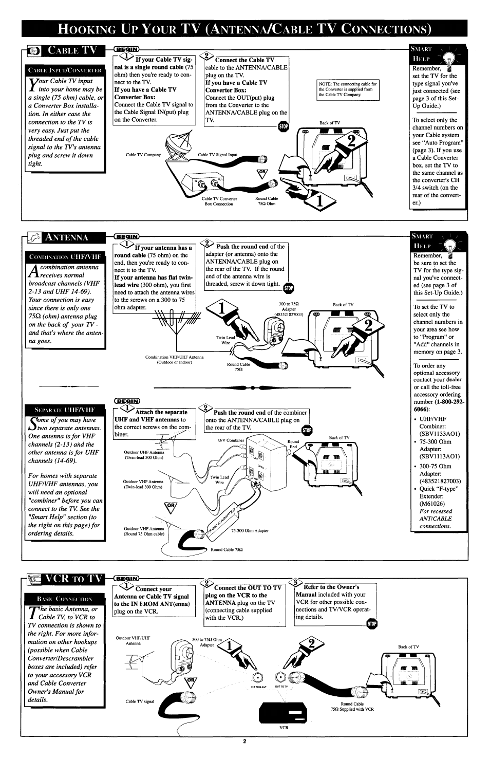 Hooking up your tv (antenna/cable tv connections), Connect the cable tv, Push the round end of the | Attach the separate uhf and vhf antennas to, Connect the out to tv plug on the vcr to the, Tv (a, Tv c, Ooking, Ntenna, Able | Philips PR1302C User Manual | Page 2 / 8