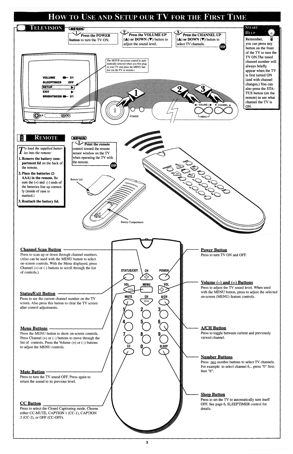 How to use and setup our tv eor the first time, Press the power, Remove the battery compartment lid on the back of | Place the batteries (2- aaa) in the remote. be, Reattach the battery lid, Cx300, Bb\ b b b, How to u | Philips PR1302C User Manual | Page 3 / 8