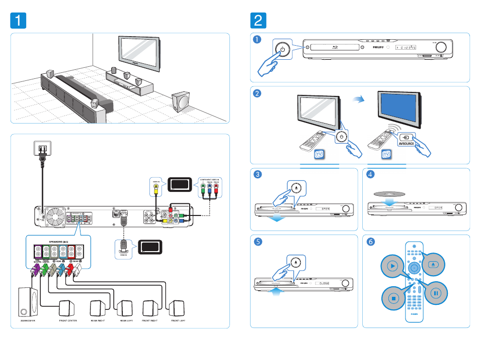Sub- woofer front center rear front | Philips HTS3051BV-F7 User Manual | Page 2 / 2