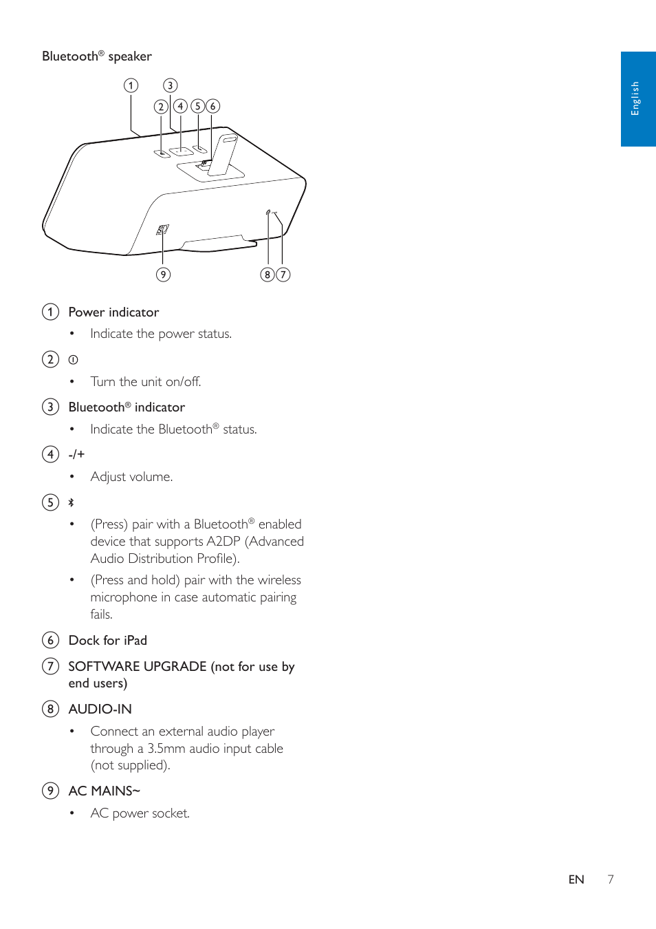 Philips wireless microphone & Bluetooth® speaker AEA7000 for iPad User Manual | Page 9 / 18