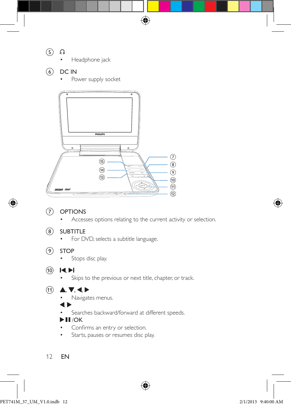 Philips PET741M-37 User Manual | Page 11 / 24