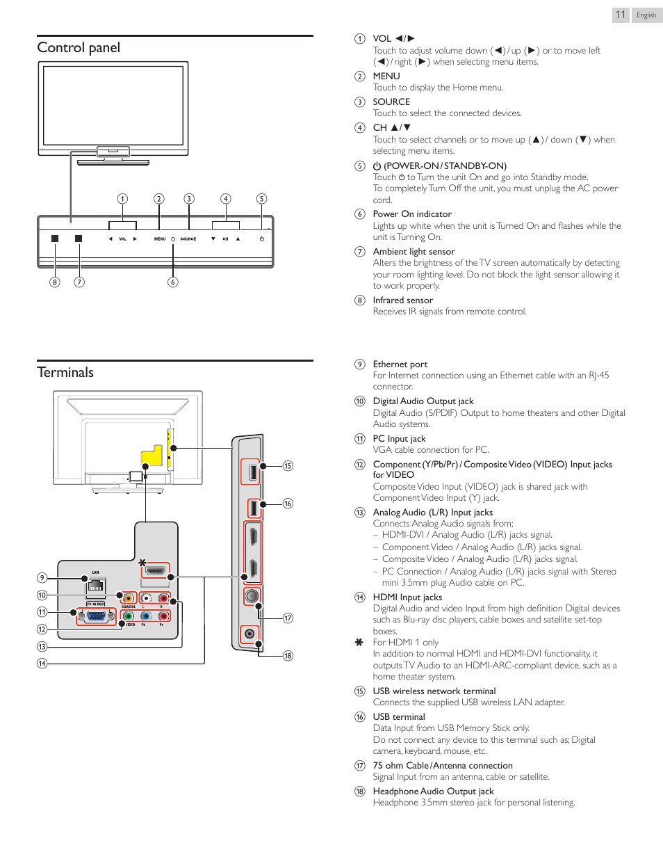 Control panel, Terminals, Terminals 11 | Philips 50PFL3807-F7 User Manual | Page 11 / 67