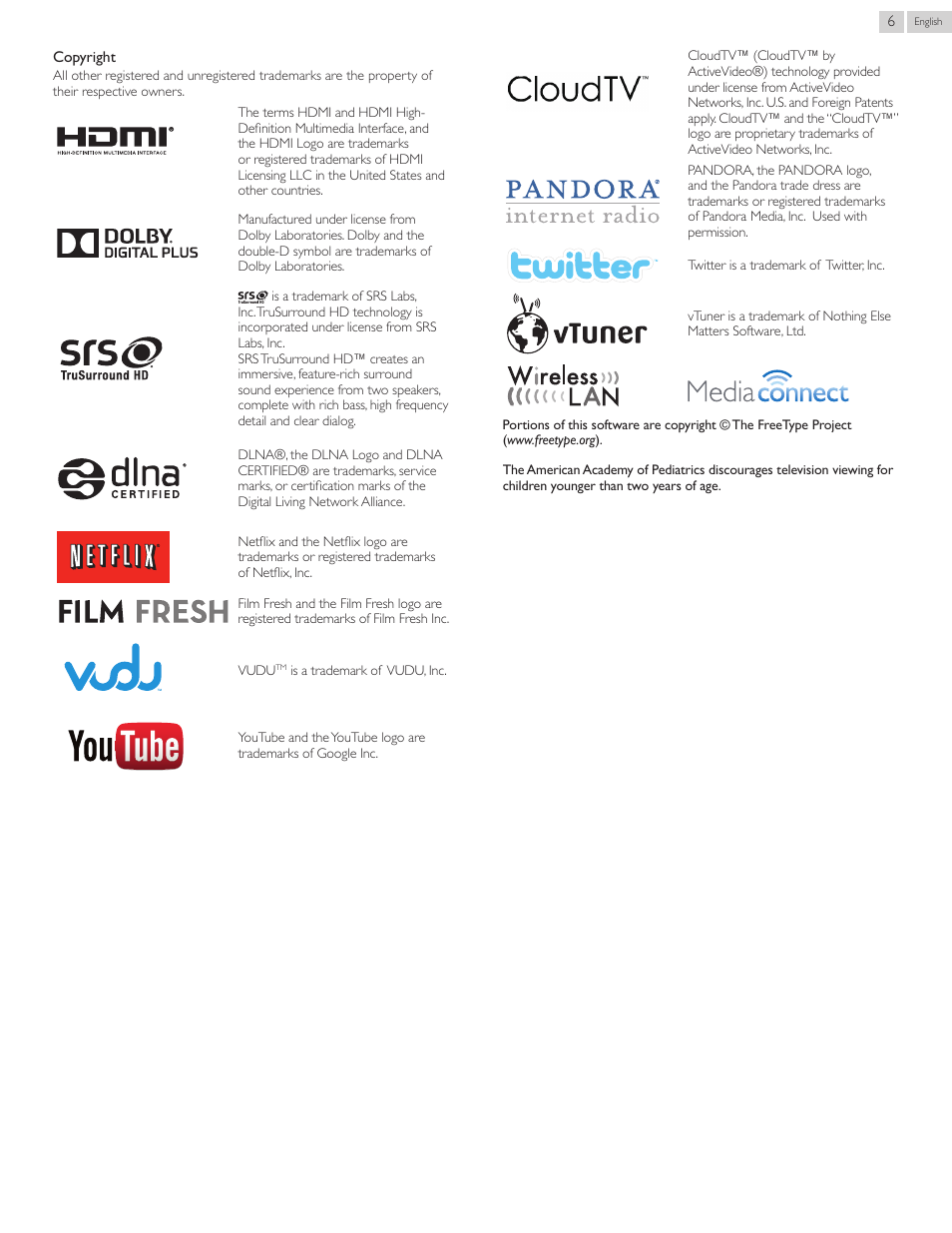 Philips 50PFL3807-F7 User Manual | Page 6 / 67