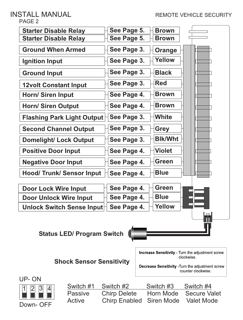 Ultra Start KEU-300 Series User Manual | Page 2 / 8