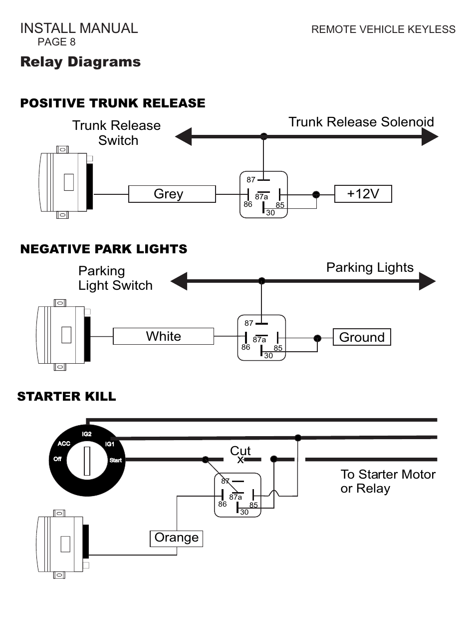 Install manual, Relay diagrams, Grey trunk release switch trunk release solenoid | Parking light switch parking lights white, Ground, Positive trunk release, Negative park lights | Ultra Start KE-5 User Manual | Page 8 / 8