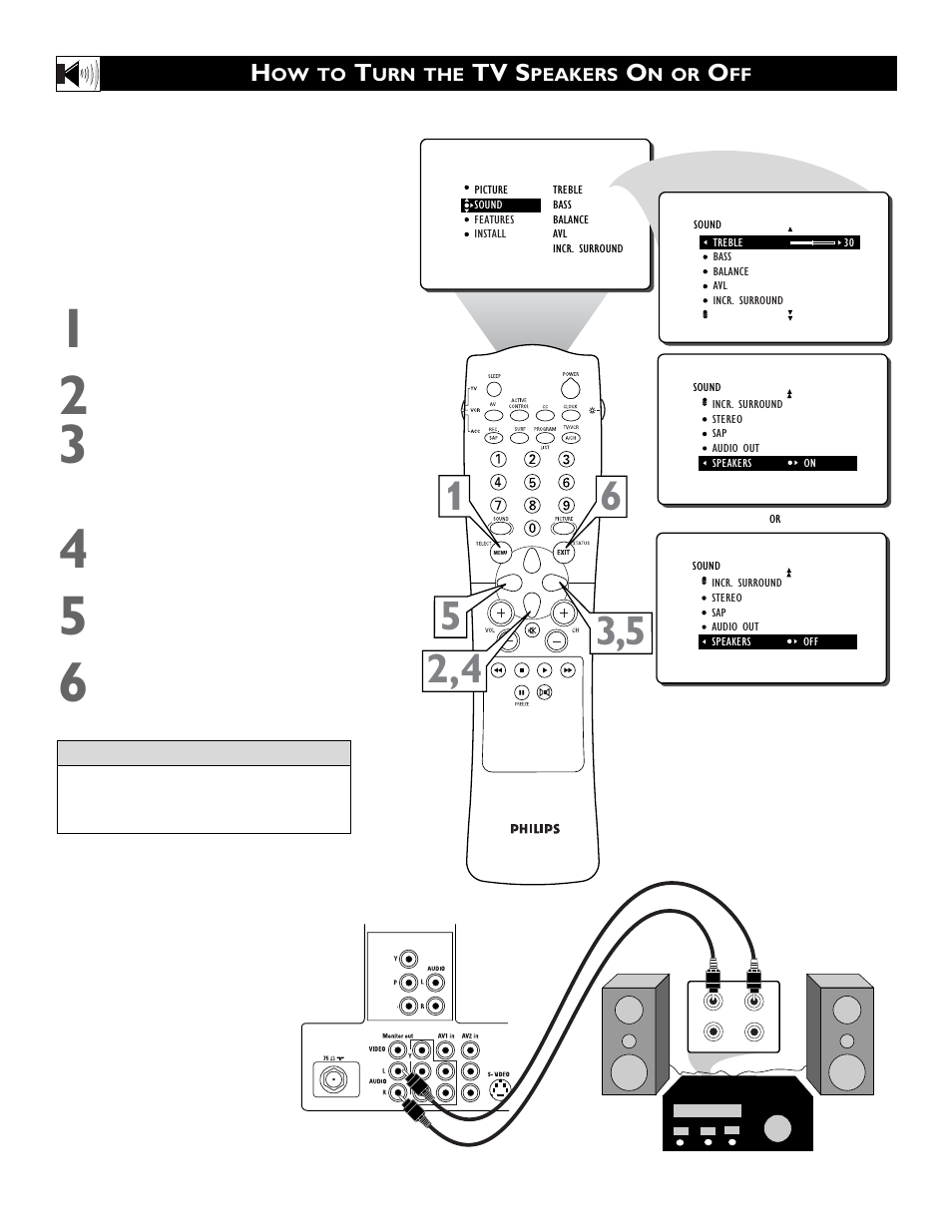 Tv s | Philips 30PW850H User Manual | Page 20 / 56