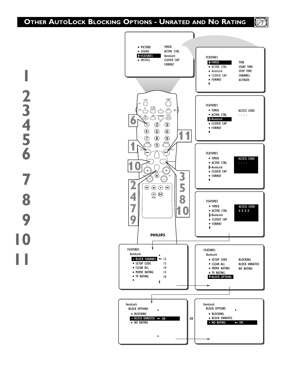 Philips 30PW850H User Manual | Page 35 / 56