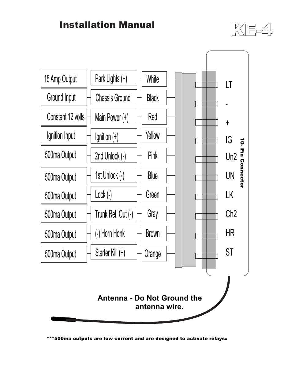 Ke-4 | Ultra Start KE-4 User Manual | Page 3 / 8