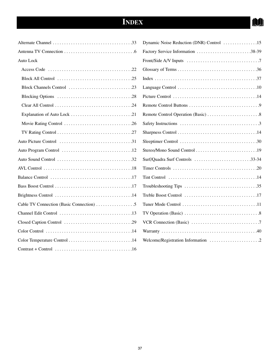 Ndex | Philips 25PS40S User Manual | Page 37 / 40