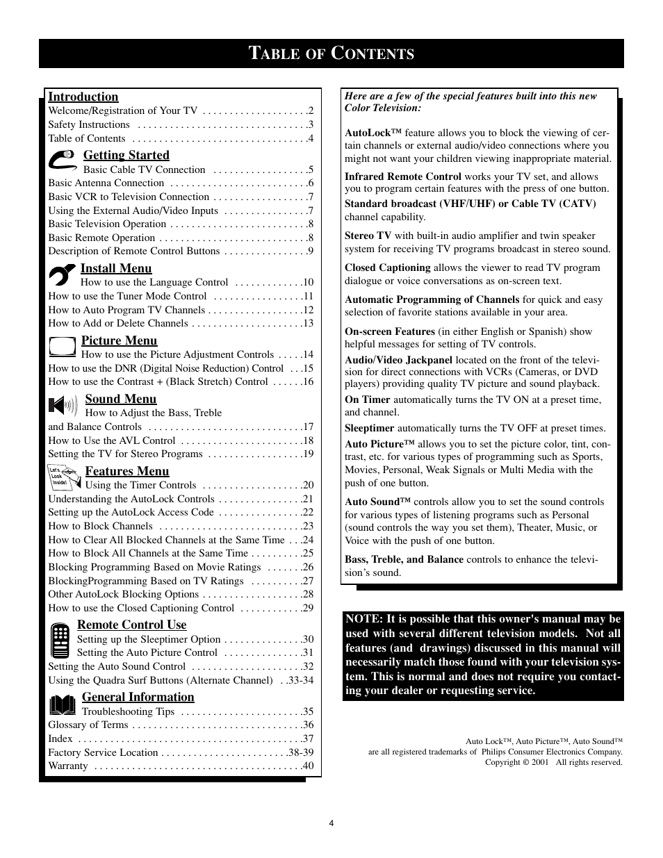 Able of, Ontents | Philips 25PS40S User Manual | Page 4 / 40