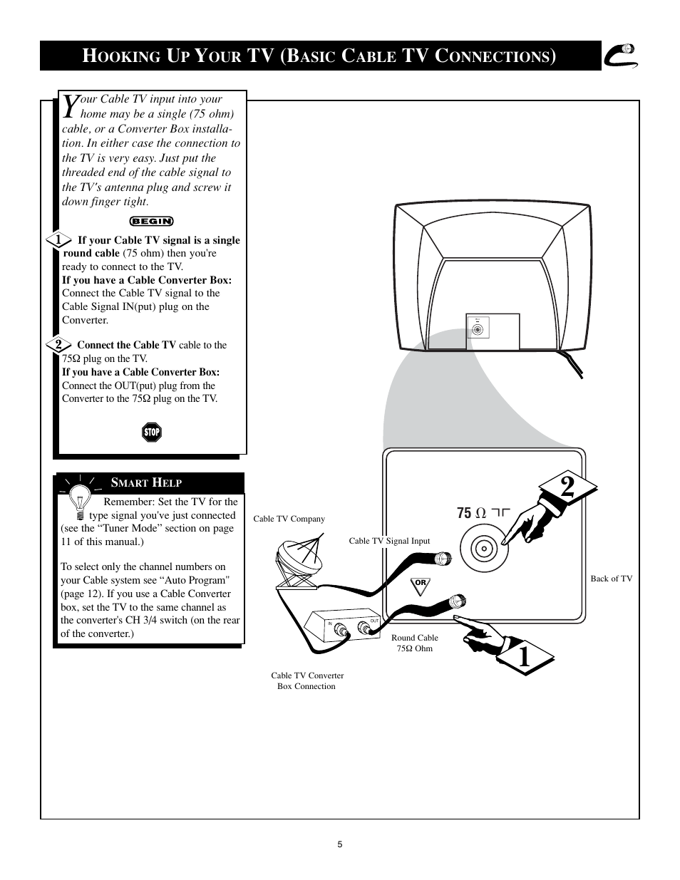 Tv (b, Tv c | Philips 25PS40S User Manual | Page 5 / 40
