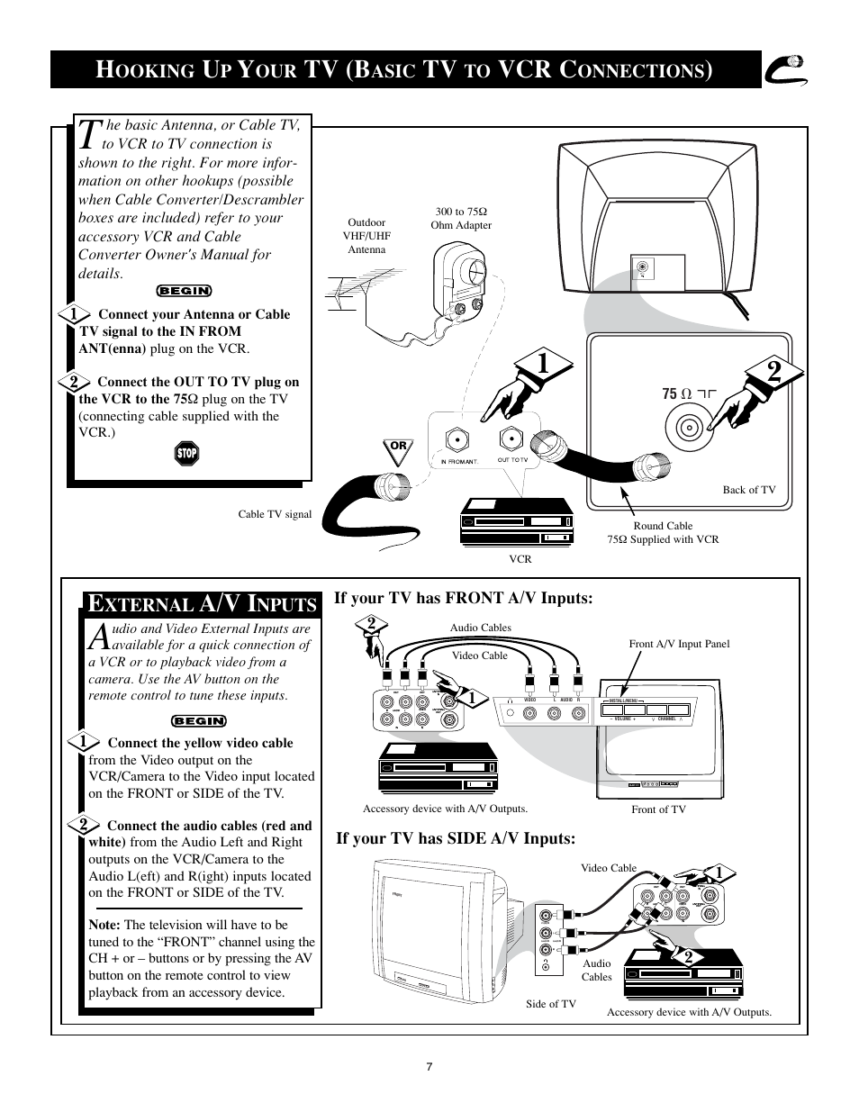 Tv (b, Vcr c, A/v i | Ooking, Asic, Onnections, Xternal, Nputs | Philips 25PS40S User Manual | Page 7 / 40