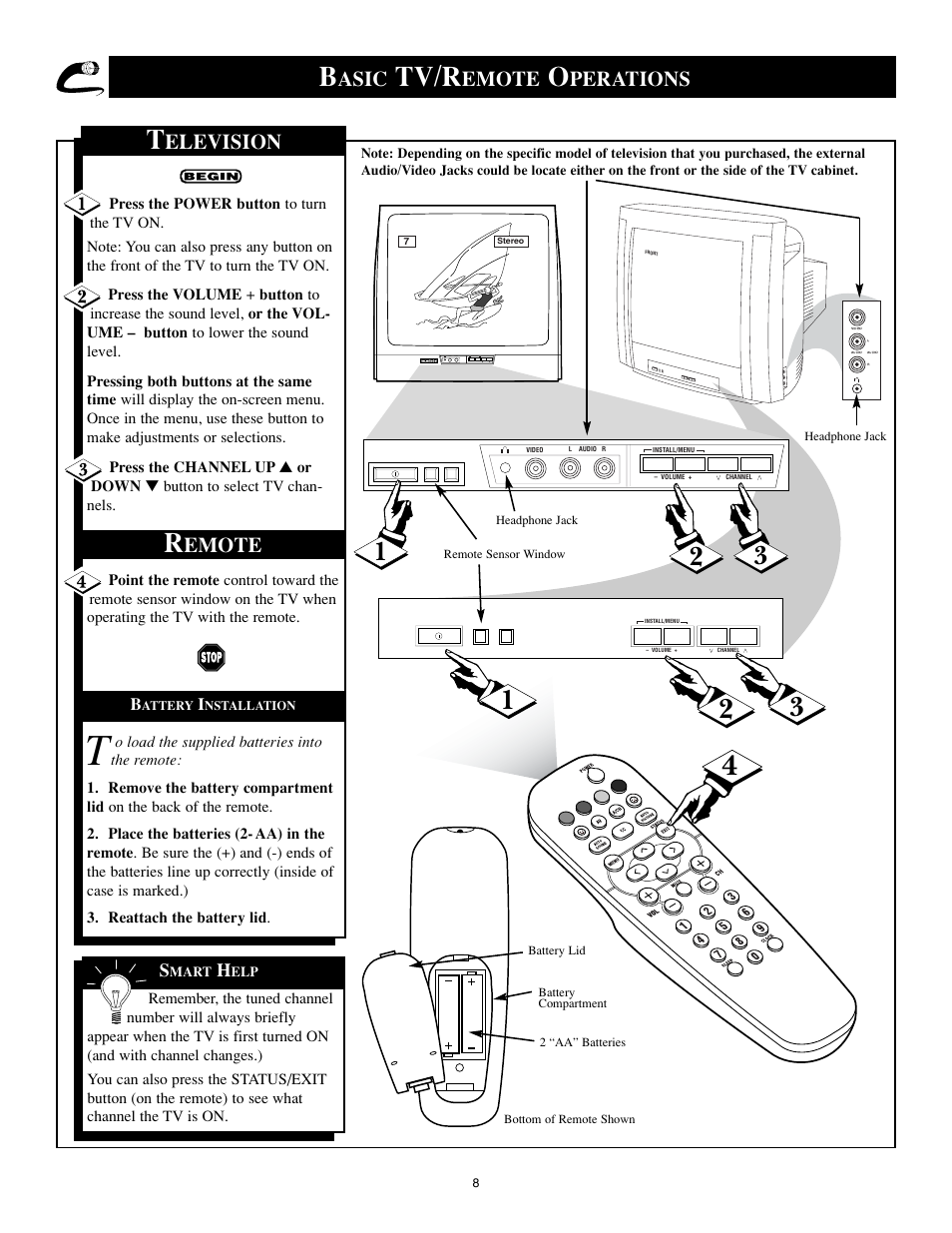 Tv/r, Asic, Emote | Perations, Elevision | Philips 25PS40S User Manual | Page 8 / 40