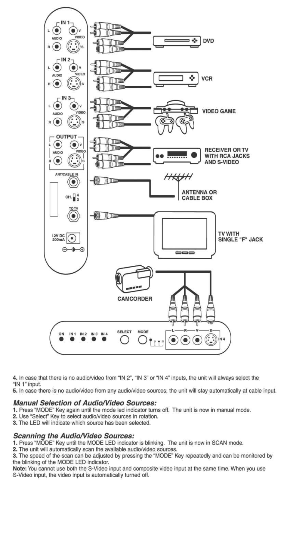 Manual selection of audio/video sources, Scanning the audio/video sources | Philips Audio-video selector US2-PH61153 User Manual | Page 2 / 6