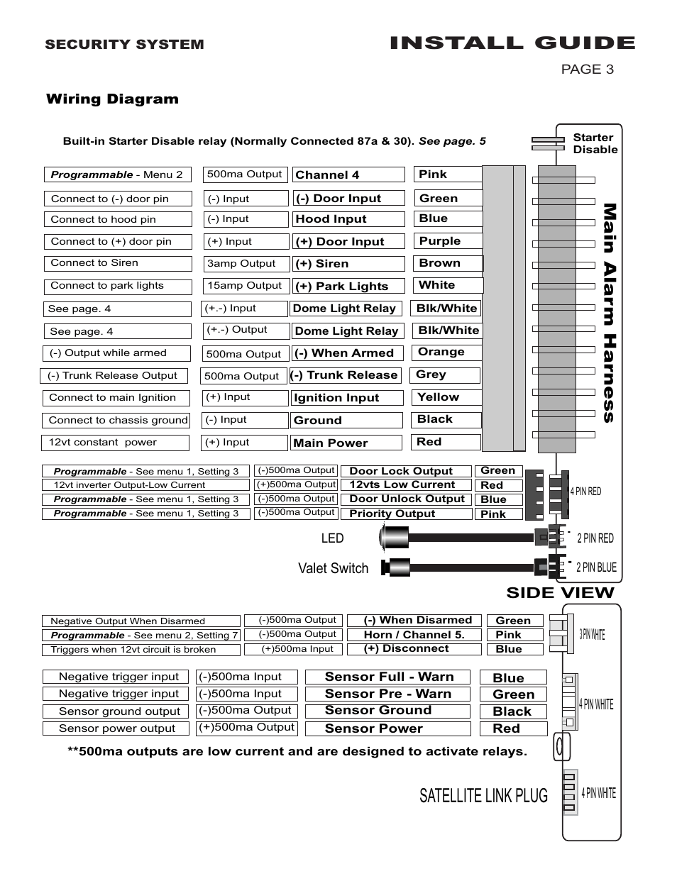 Satellite link plug, Install guide, Main alar m har ness | 4 pin white, 4 pin white 3 pin white side view, Valet switch, Wiring diagram | Ultra Start 600 Series User Manual | Page 3 / 12
