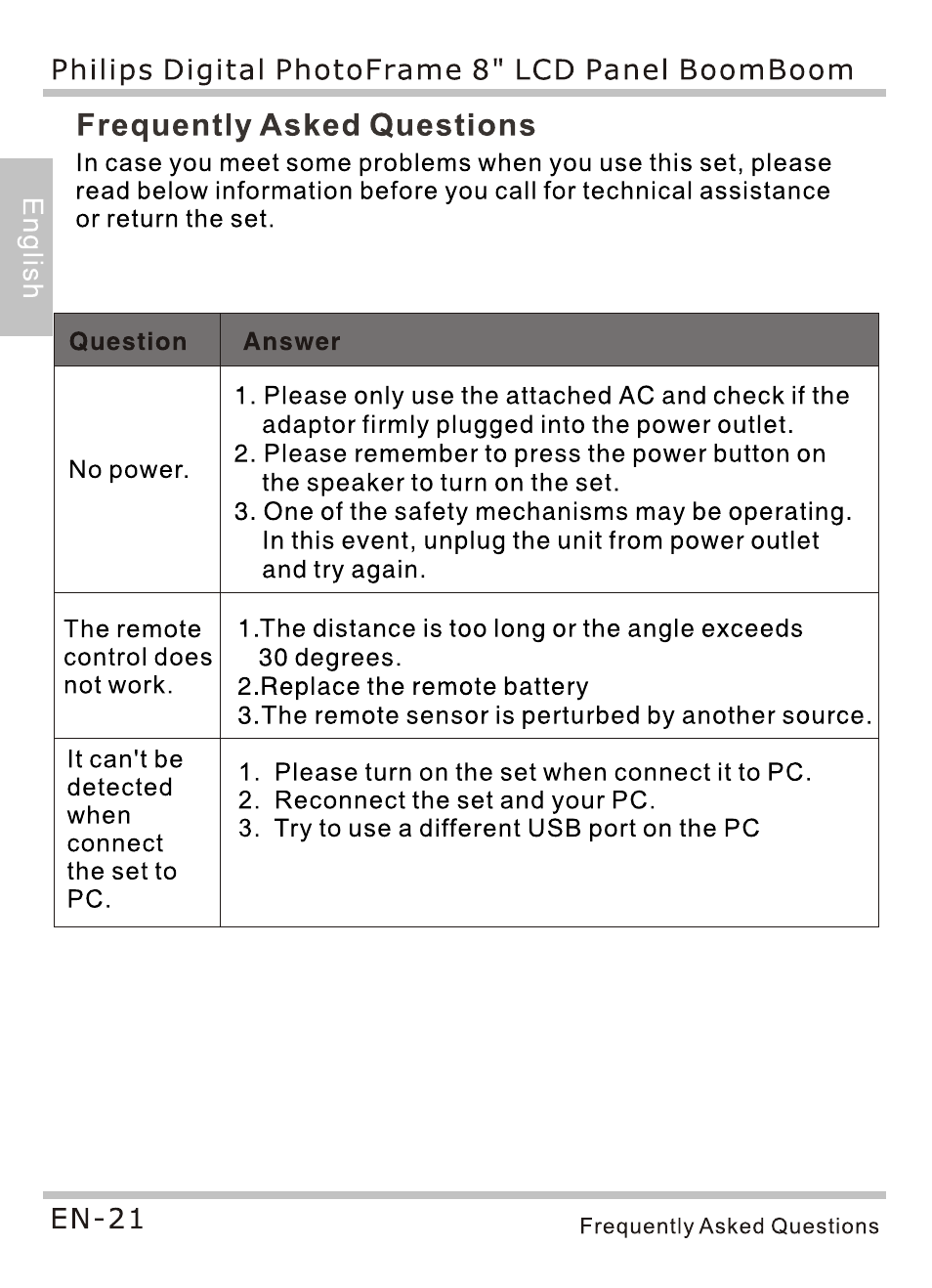 Frequently asked questions | Philips SPF4080P-G7 User Manual | Page 26 / 86