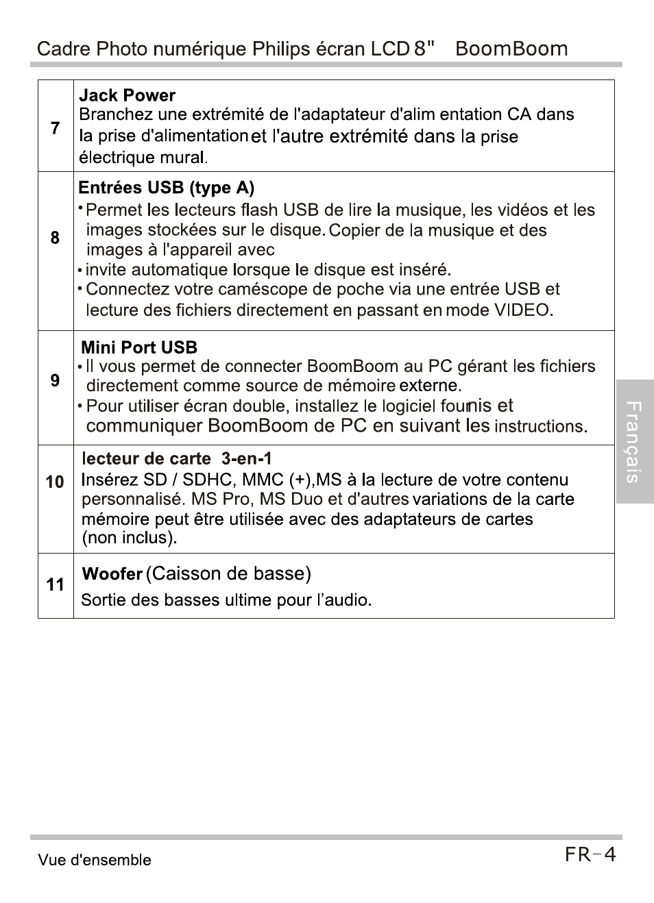 Jack power, Mini port usb, Lecteur de carte 3-en-1 | Philips SPF4080P-G7 User Manual | Page 37 / 86