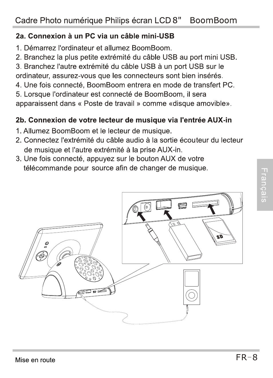 2a. connexion à un pc via un câbie mini-usb | Philips SPF4080P-G7 User Manual | Page 41 / 86