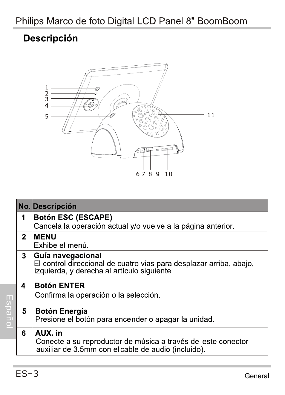 Descripción | Philips SPF4080P-G7 User Manual | Page 64 / 86