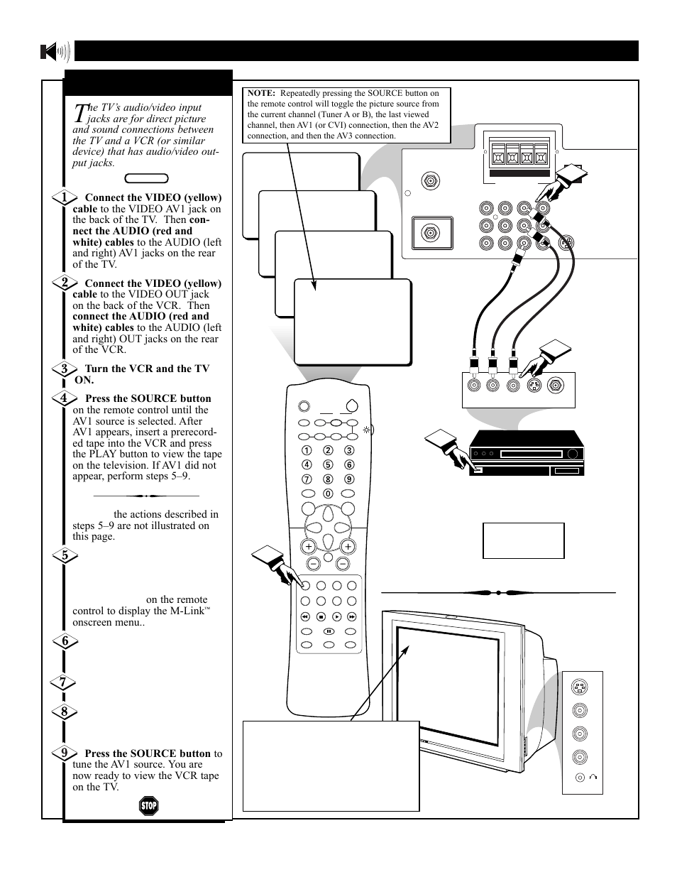 Ound, Sing the, Udio | Ideo, Nput, Acks, Nputs | Philips 32PT81S User Manual | Page 36 / 52