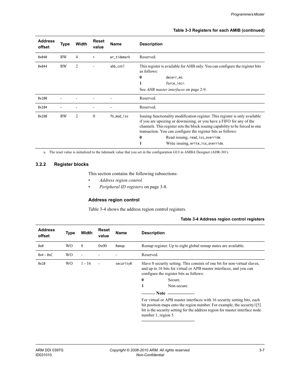 2 register blocks, Table 3-4, Address region control registers -7 | ARM AMBA NIC-301 User Manual | Page 45 / 54