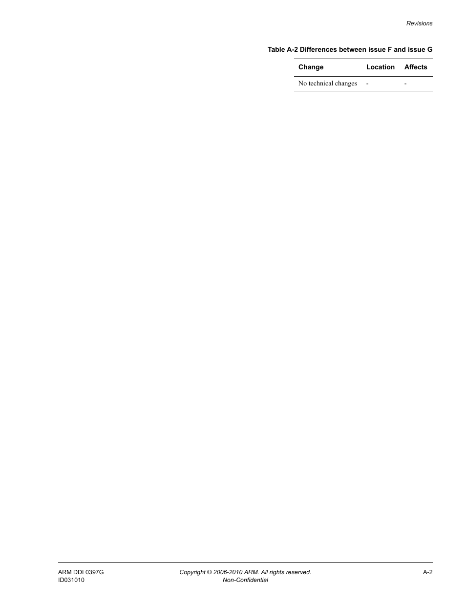 Table a-2 | ARM AMBA NIC-301 User Manual | Page 49 / 54