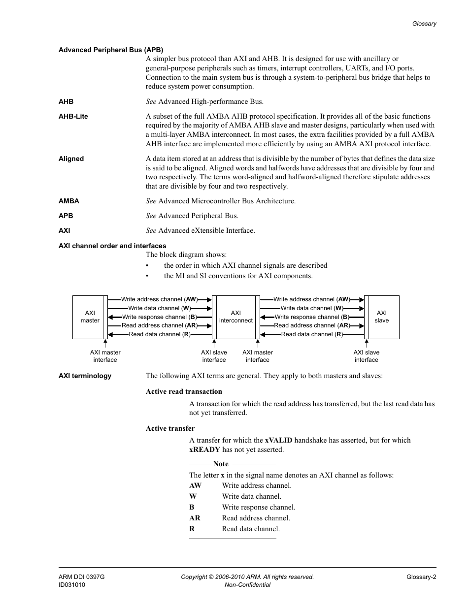 ARM AMBA NIC-301 User Manual | Page 51 / 54