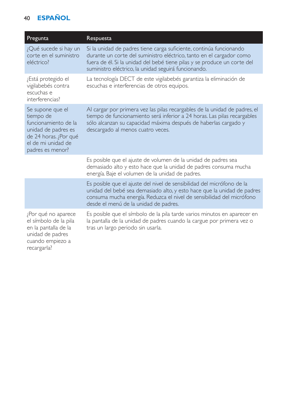 Philips SCD530-00 User Manual | Page 40 / 64