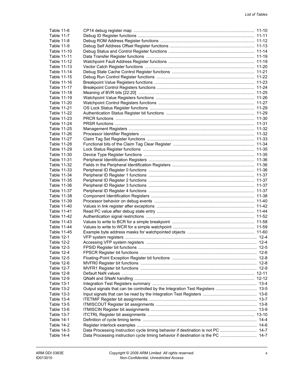 ARM Cortex R4F User Manual | Page 10 / 456