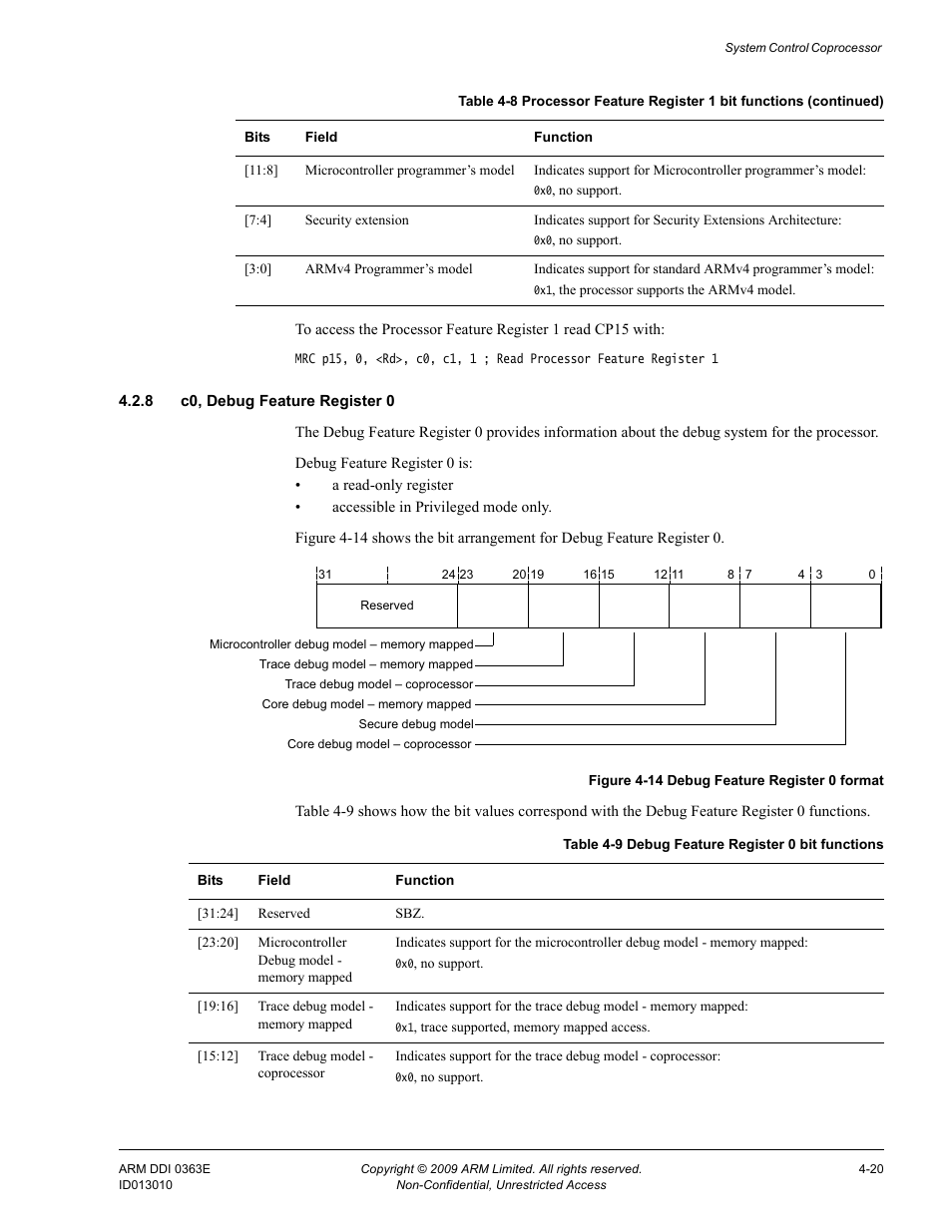 8 c0, debug feature register 0, Table 4-9, Debug feature register 0 bit functions -20 | Figure 4-14, Debug feature register 0 format -20 | ARM Cortex R4F User Manual | Page 104 / 456