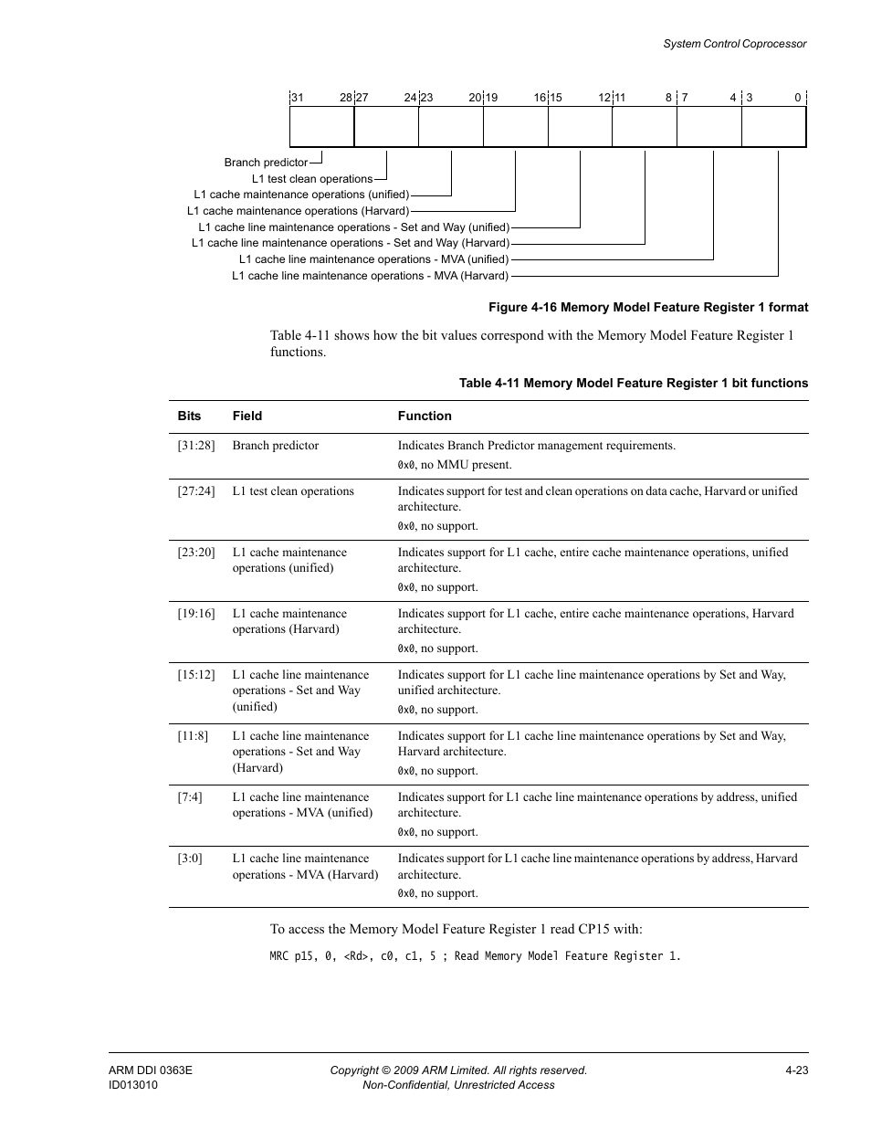 Table 4-11, Memory model feature register 1 bit functions -23, Figure 4-16 | Memory model feature register 1 format -23 | ARM Cortex R4F User Manual | Page 107 / 456