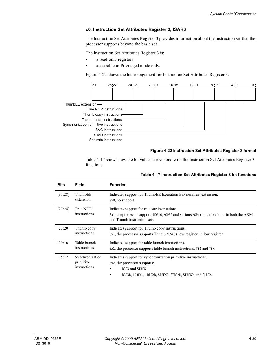 Table 4-17, Figure 4-22, Instruction set attributes register 3 format -30 | ARM Cortex R4F User Manual | Page 114 / 456