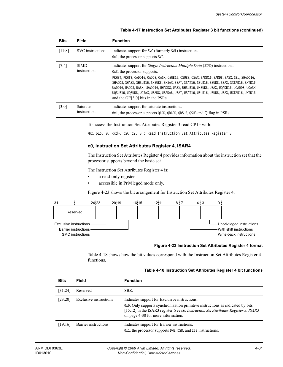 Table 4-18, Figure 4-23, Instruction set attributes register 4 format -31 | ARM Cortex R4F User Manual | Page 115 / 456