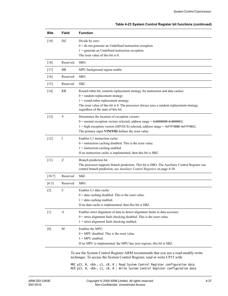 ARM Cortex R4F User Manual | Page 121 / 456
