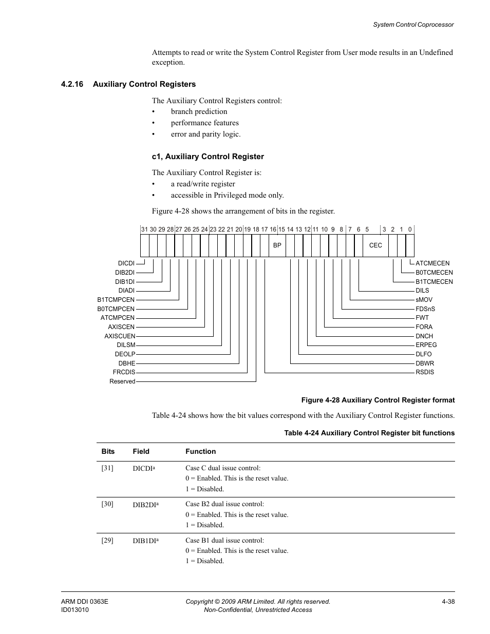 16 auxiliary control registers, Table 4-24, Auxiliary control register bit functions -38 | Figure 4-28, Auxiliary control register format -38 | ARM Cortex R4F User Manual | Page 122 / 456
