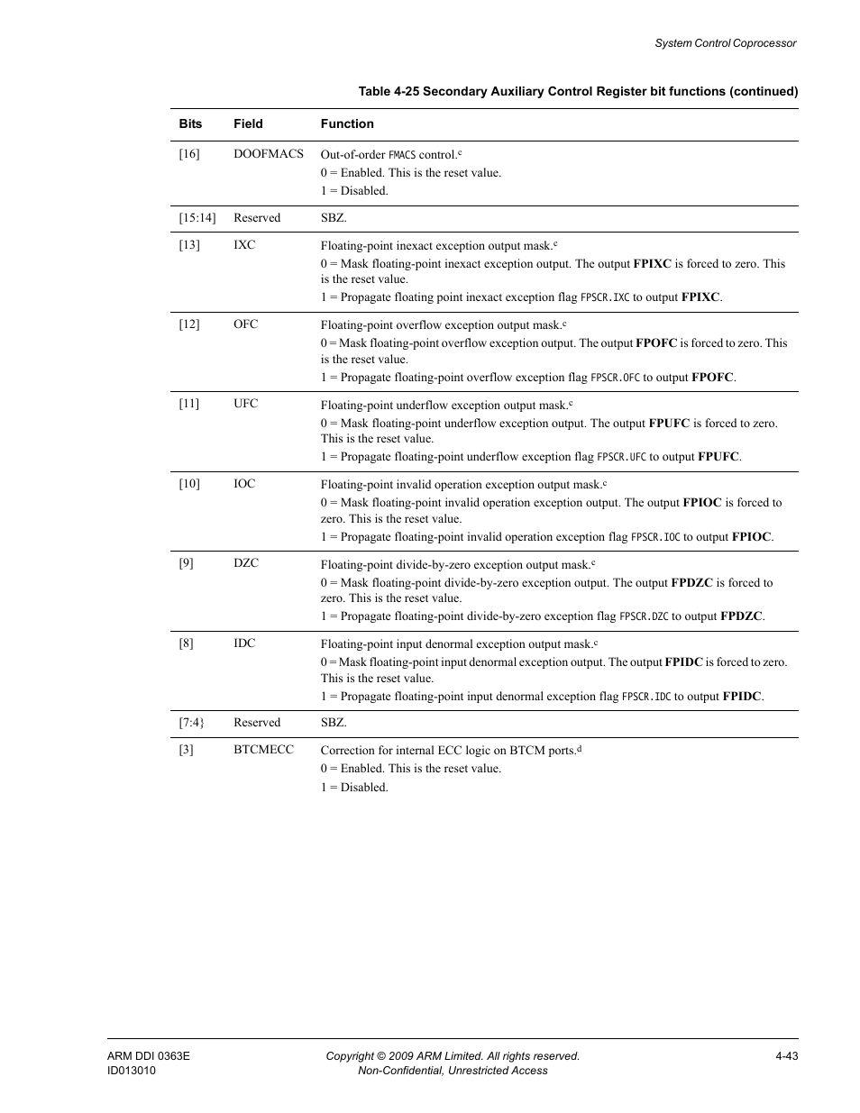 ARM Cortex R4F User Manual | Page 127 / 456