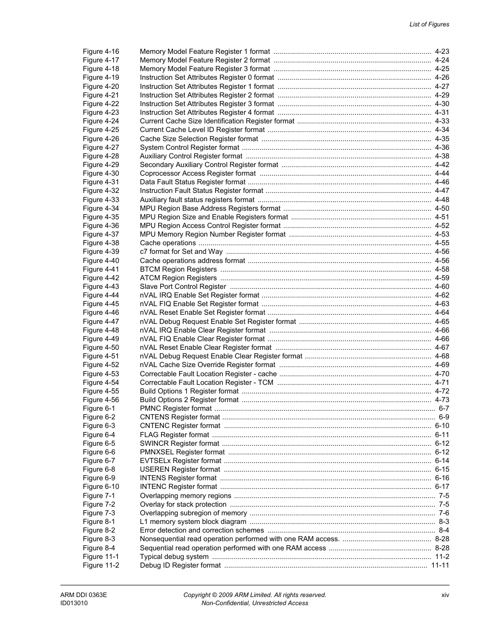 ARM Cortex R4F User Manual | Page 14 / 456